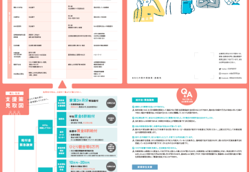 【広報】新型コロナ対策　号外1217