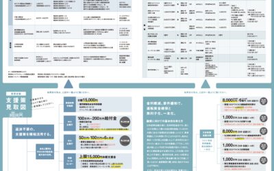【広報】新型コロナ対策12172