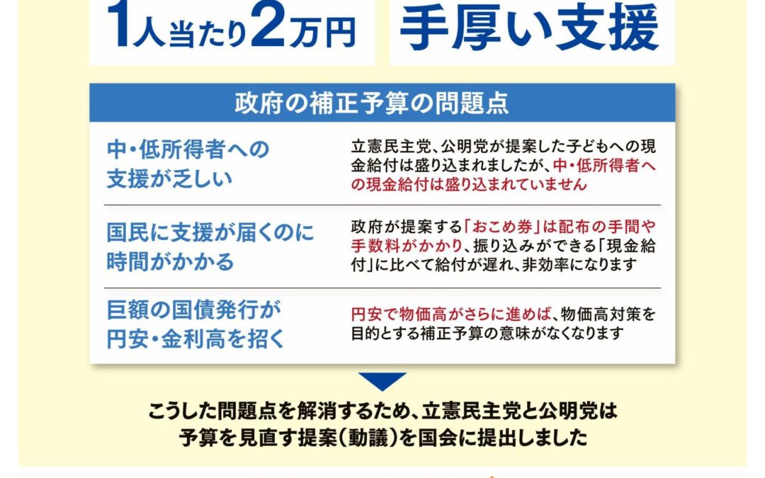 広報誌号外「立憲民主党・公明党が提案した補正予算」